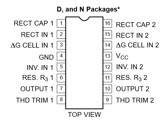 SA571DR2G Pin-Belegung / Pinout-Diagramm (16-SOIC, Draufsicht)
