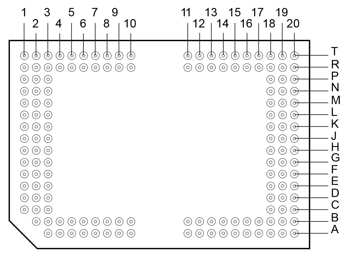 DLP550JE (1076-6439B) FYA 149-Pin Pin-Belegung in Unteransicht für die Verbindung von Controller und PMIC