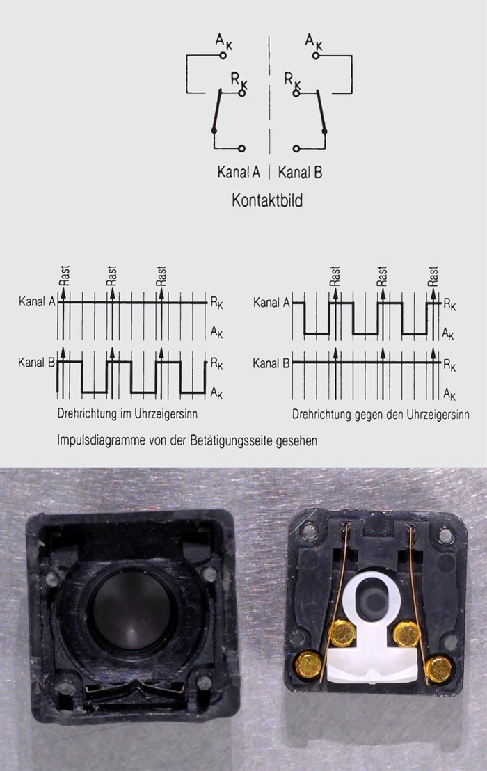 Betrieb und Aufbau eines Drehgebers