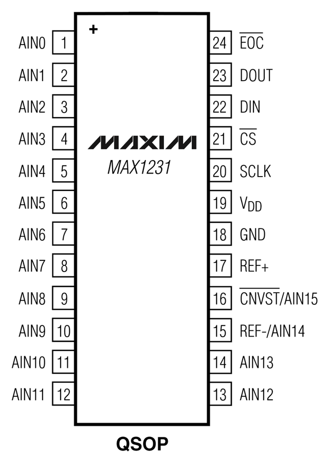 MAX1231BEEG-T_PIN.PNG