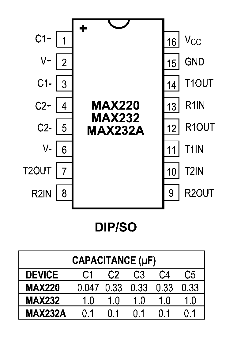 MAX232AESE-T_PIN.PNG