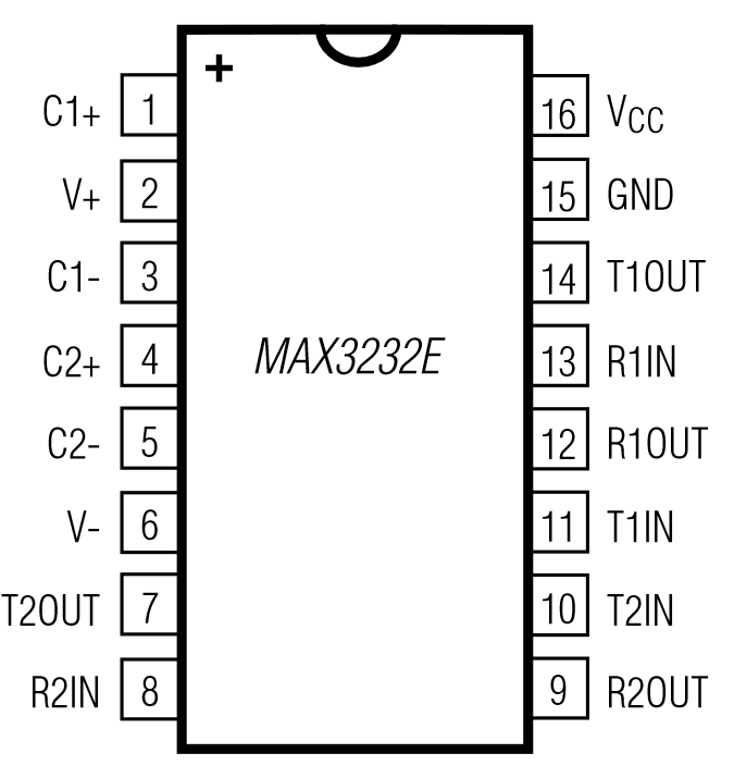 MAX3232ECAE-T_PIN.PNG