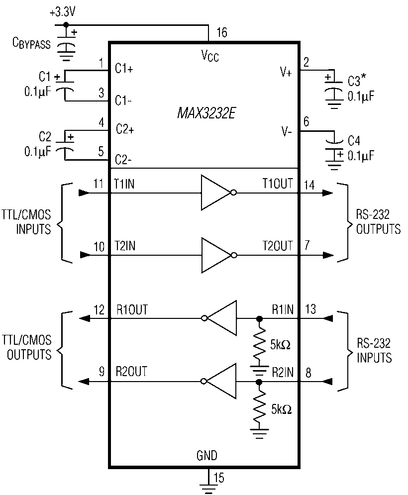 MAX3232ECUE-T_PKG.PNG