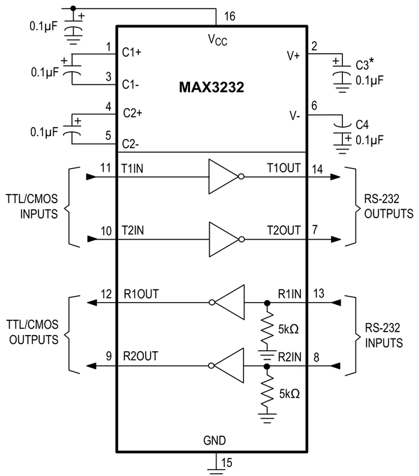 MAX3232EUE-T_PKG.PNG
