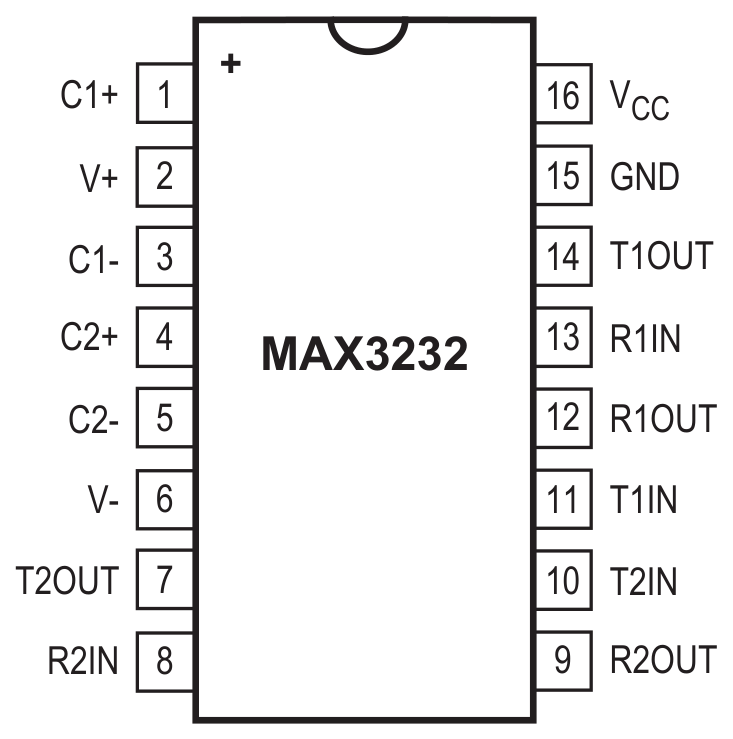 MAX3232EUE-T_PIN.PNG