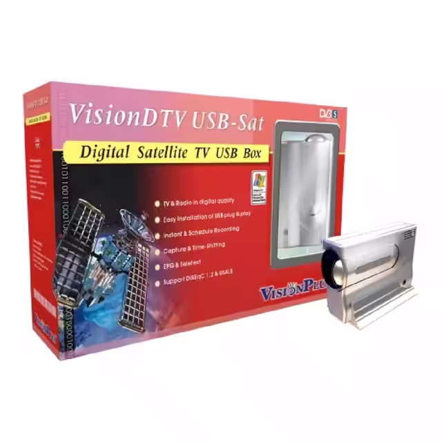 DGP7021 DGP7021