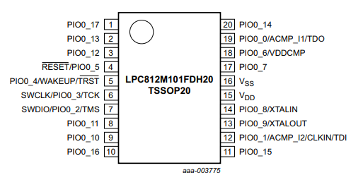 LPC812M101JDH20FP_pin.png