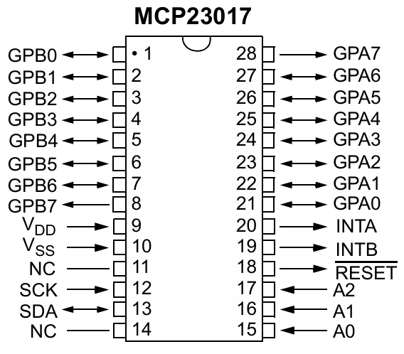 MCP23017_pin.png